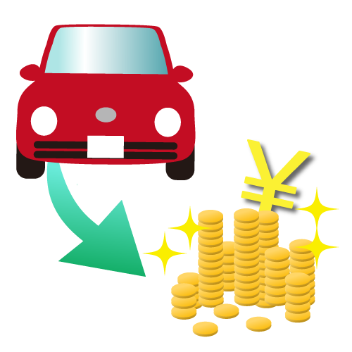 お車を高く売るコツpart2 車買取り直販店バイキングのホームページ